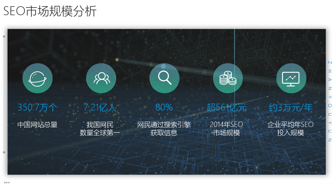 企业品牌营销，网站SEO优化解决方案